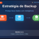 Por Que Sua Estratégia de Backup Pode Estar Falhando (E Como Corrigir)